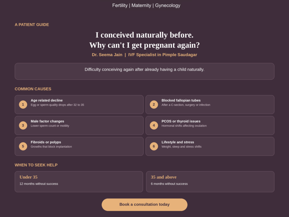 IVF Specialist in Pimple Saudagar
